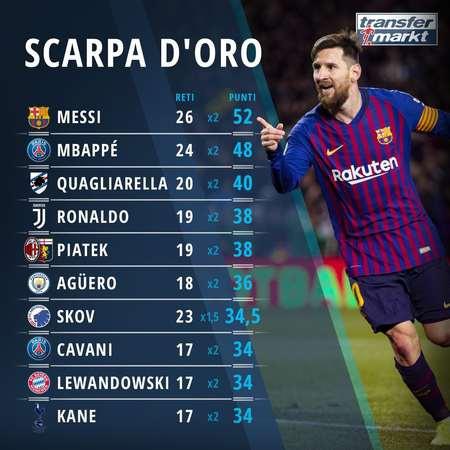 限在北美赛