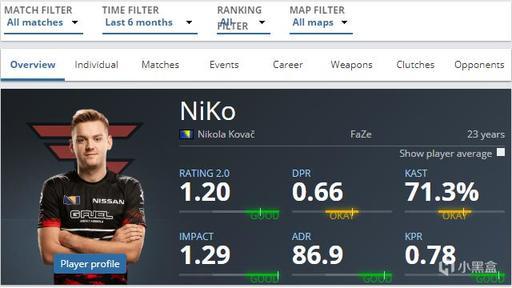 恭喜武汉eStarPro锁定2025KPL夏季赛第三轮S组并晋级季后赛