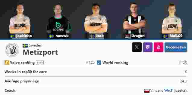 NIP赛季总结：很遗憾未能搭上季后赛旅途的末班车 我们夏季赛再见