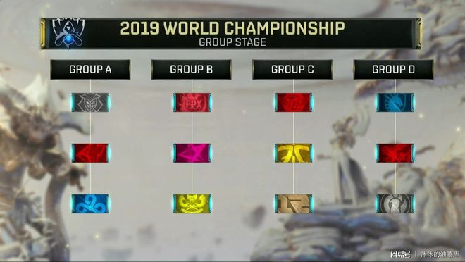 CSGO Gambit官宣全队将以Players为名参加EPL