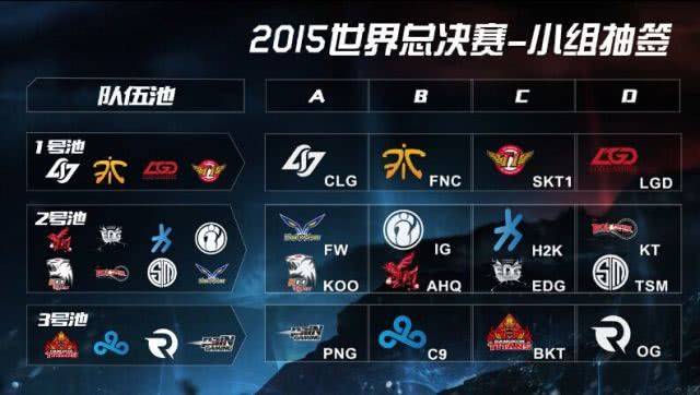 【前瞻】2025LPL春季赛WE vs EDG，团战与输出的极致交锋